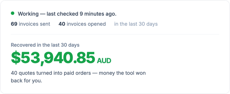 The Draft Order Sync dashboard showing real recovered revenue, invoices sent and invoices opened in the last 30 days